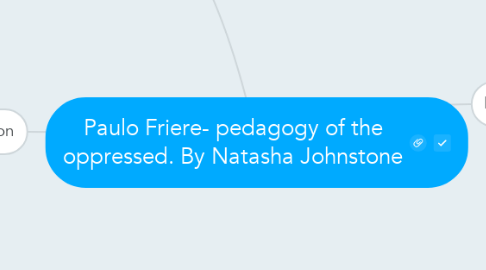 Mind Map: Paulo Friere- pedagogy of the oppressed. By Natasha Johnstone