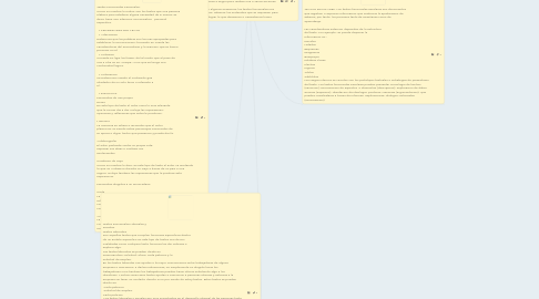 Mind Map: Textos Funcionales. Los textos funcionales se dirigen a un receptor en forma directa, clara y precisa para indicarle los pasos o acciones a seguir para realizar una o varias acciones. En algunas ocasiones, los textos funcionales nos indican, además, los materiales que se requieren para lograr lo que deseamos o necesitamos hacer.