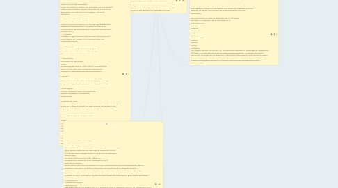 Mind Map: Textos Funcionales.                                                                                         Los textos funcionales se dirigen a un receptor en forma directa, clara y precisa para indicarle los pasos o acciones a seguir para realizar una o varias acciones.   En algunas ocasiones, los textos funcionales nos indican, además, los materiales que se requieren para lograr lo que deseamos o necesitamos hacer.