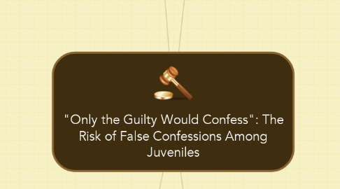 Mind Map: "Only the Guilty Would Confess": The Risk of False Confessions Among Juveniles
