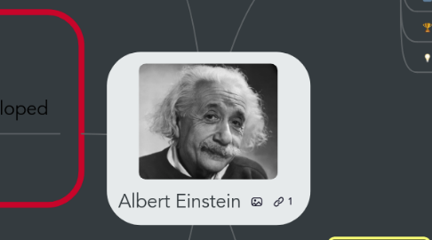 Mind Map: Albert Einstein