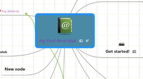 Mind Map: My First Mind Map