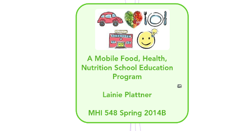 Mind Map: A Mobile Food, Health, Nutrition School Education Program  Lainie Plattner  MHI 548 Spring 2014B