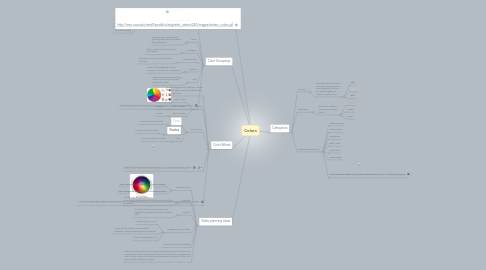 Mind Map: Colors