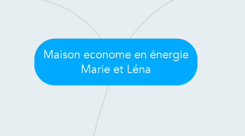 Mind Map: Maison econome en énergie Marie et Léna