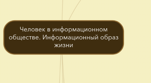 Mind Map: Человек в информационном обществе. Информационный образ жизни