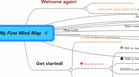 Mind Map: My First Mind Map