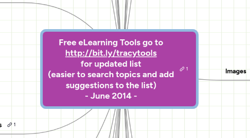 Mind Map: Free eLearning Tools go to http://bit.ly/tracytools for updated list (easier to search topics and add suggestions to the list) - June 2014 -