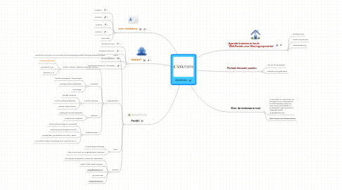 Mind Map: c)solutions