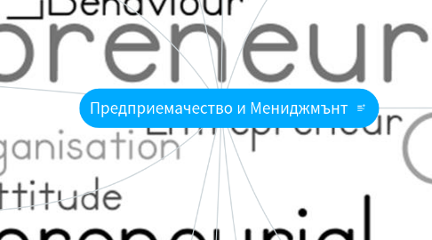 Mind Map: Предприемачество и Мениджмънт