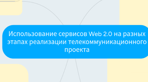 Mind Map: Использование сервисов Web 2.0 на разных этапах реализации телекоммуникационного проекта