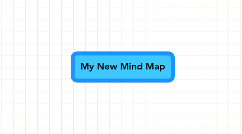 Mind Map: My New Mind Map