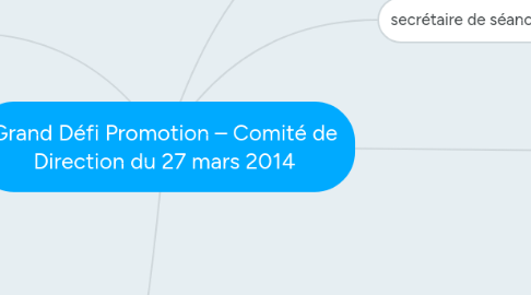 Mind Map: Grand Défi Promotion – Comité de Direction du 27 mars 2014