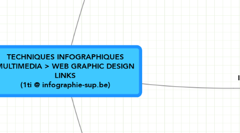 Mind Map: TECHNIQUES INFOGRAPHIQUES MULTIMEDIA > WEB GRAPHIC DESIGN LINKS (1ti @ infographie-sup.be)