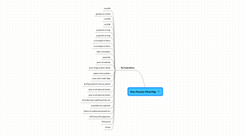 Mind Map: Mon Premier Mind Map