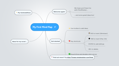 Mind Map: My First Mind Map