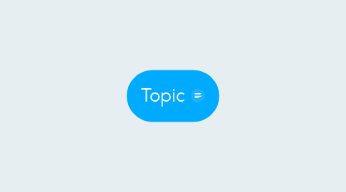 Mind Map: Topic