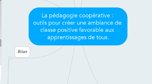 Mind Map: La pédagogie coopérative :  outils pour créer une ambiance de  classe positive favorable aux  apprentissages de tous.
