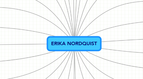 Mind Map: ERIKA NORDQUIST
