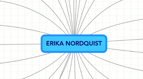 Mind Map: ERIKA NORDQUIST