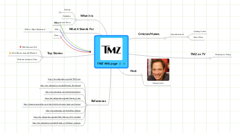 Mind Map: TMZ Wiki page