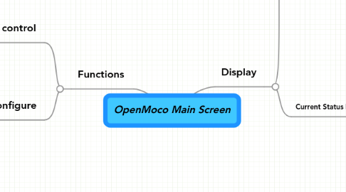 Mind Map: OpenMoco Main Screen