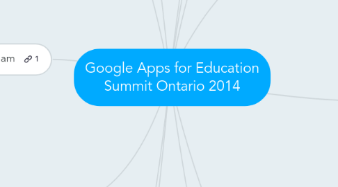 Mind Map: Google Apps for Education Summit Ontario 2014