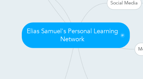 Mind Map: Elias Samuel's Personal Learning Network