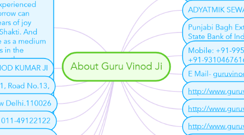 Mind Map: About Guru Vinod Ji