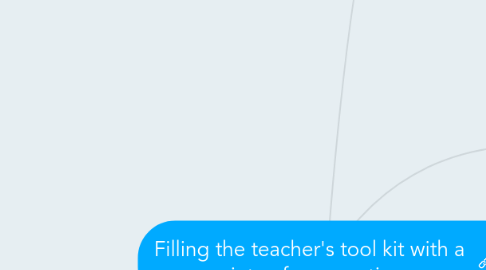 Mind Map: Filling the teacher's tool kit with a variety of perspectives.