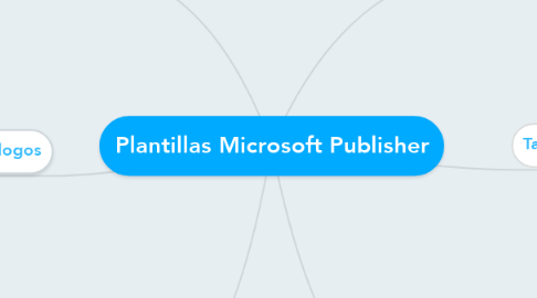 Mind Map: Plantillas Microsoft Publisher