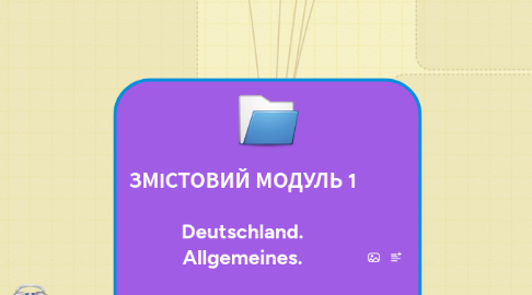 Mind Map: ЗМІСТОВИЙ МОДУЛЬ 1 Deutschland. Allgemeines. Німеччина. Загальна інформація.