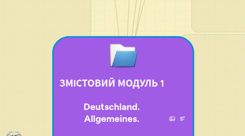 Mind Map: ЗМІСТОВИЙ МОДУЛЬ 1  Deutschland. Allgemeines.  Німеччина. Загальна інформація.