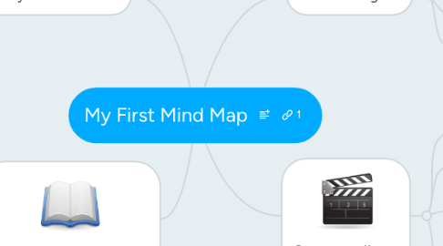 Mind Map: My First Mind Map