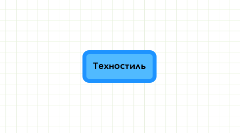 Mind Map: Техностиль