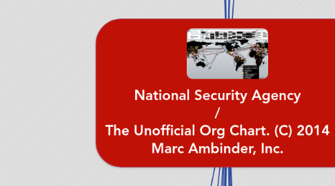 Mind Map: National Security Agency / The Unofficial Org Chart. (C) 2014 Marc Ambinder, Inc.