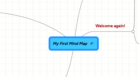 Mind Map: My First Mind Map