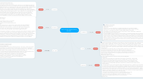 Mind Map: Політичні ідеї американських вченних