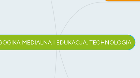 Mind Map: PEDAGOGIKA MEDIALNA I EDUKACJA. TECHNOLOGIA