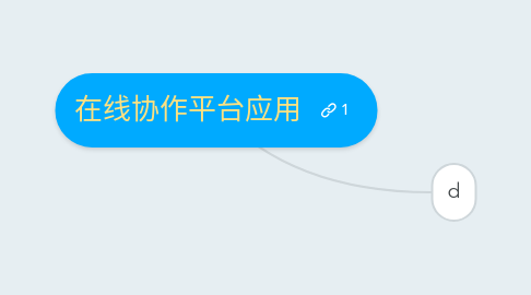 Mind Map: 在线协作平台应用