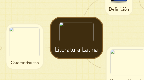 Mind Map: Literatura Latina