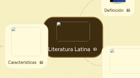 Mind Map: Literatura Latina