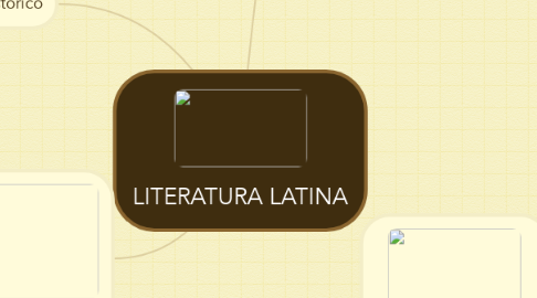 Mind Map: LITERATURA LATINA