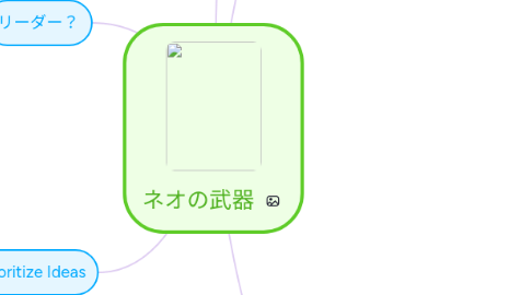 Mind Map: ネオの武器