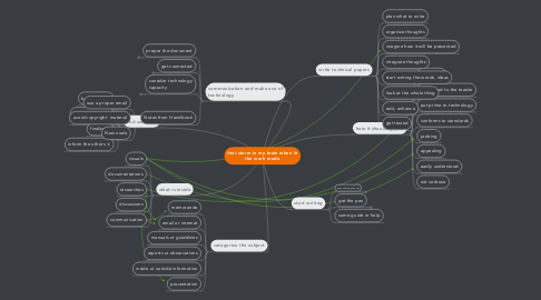 Mind Map: that storm in my brain when in the work mode