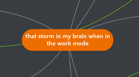 Mind Map: that storm in my brain when in the work mode