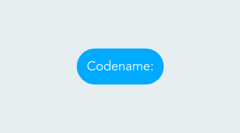 Mind Map: Codename: