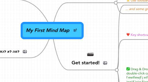 Mind Map: My First Mind Map