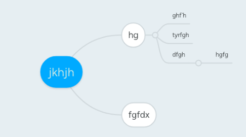 Mind Map: jkhjh