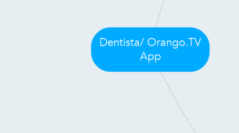 Mind Map: Dentista/ Orango.TV App